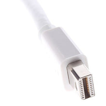 Cable Adaptador Thunderbolt A Hdmi Para Laptops Mac Apple